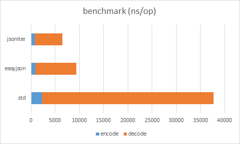 GitHub - ryzhak/go_flashscore_parser: HTML parser of the  flashscore.com/ using golang